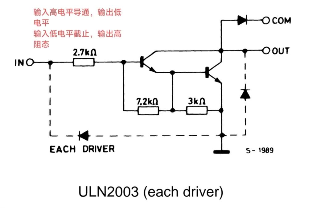 ULN2003應用電路分析