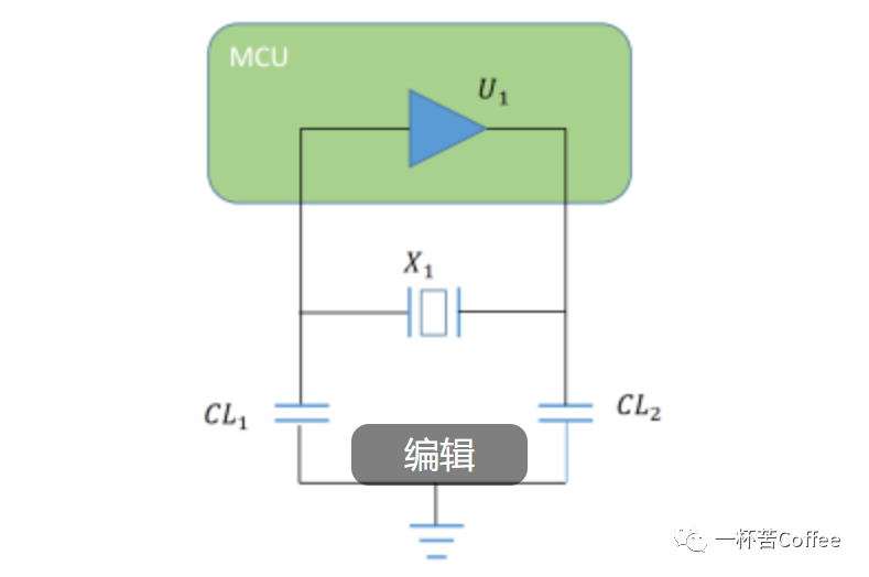 硬件电路设计之晶体与晶振电路设计