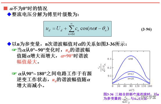 功率因数