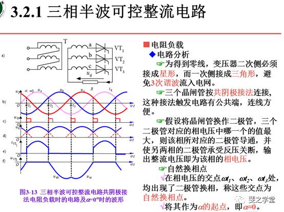 半波整流电路