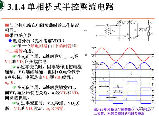 全控整流电路