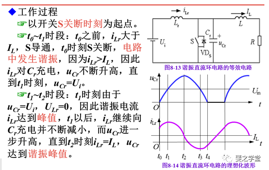 零电压开关