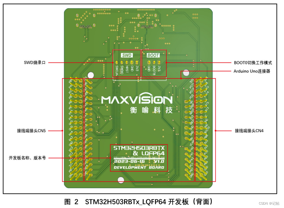 在這里插入圖片描述