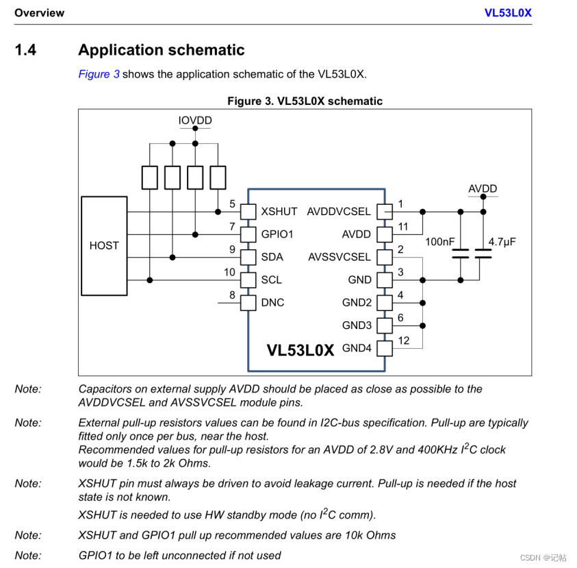 stm32cubemx