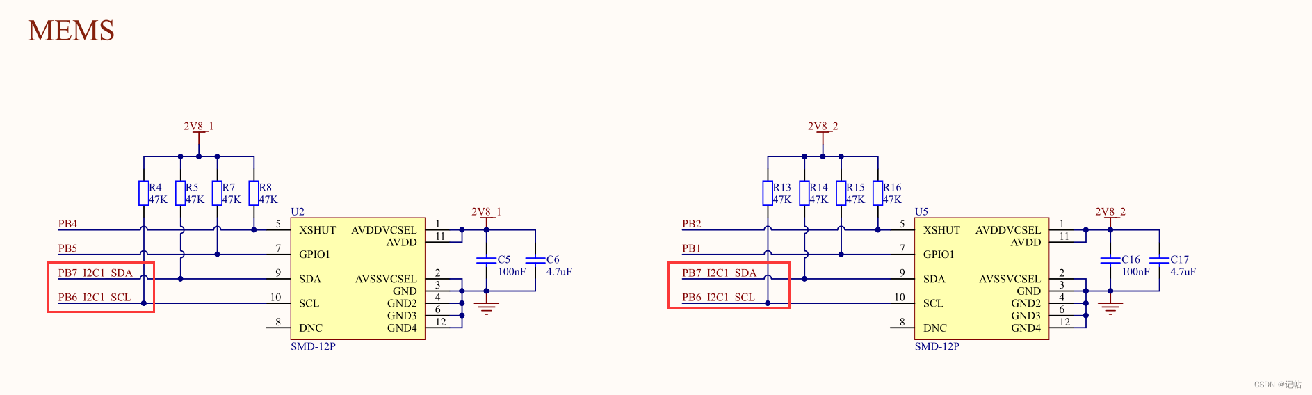 stm32cubemx