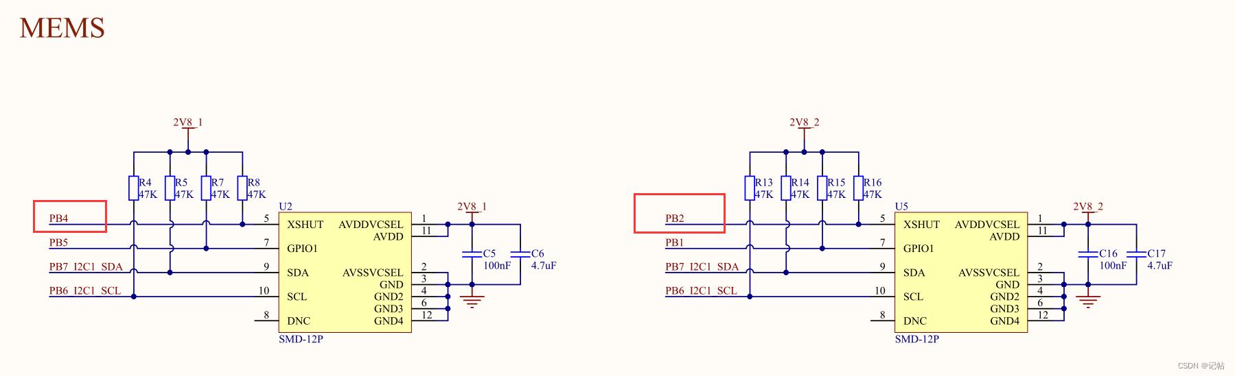 stm32cubemx