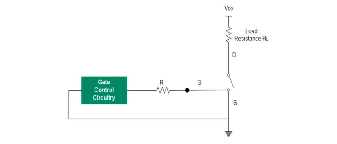 MOSFET作为开关的工作原理和优势 MOSFET开关电路图