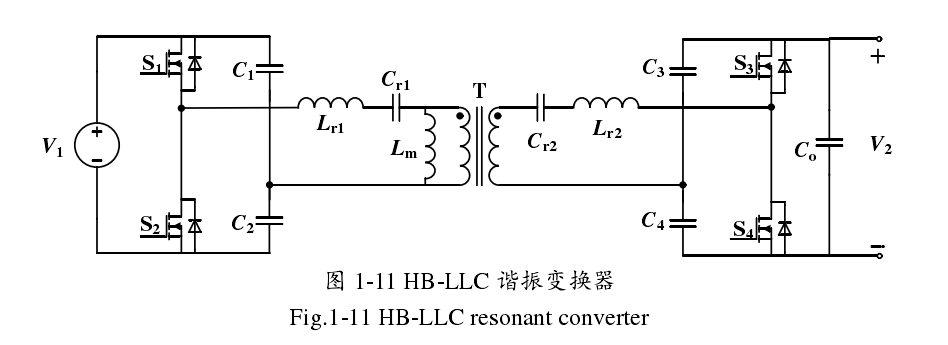 DC-DC变换器