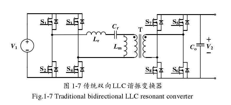 DC-DC变换器