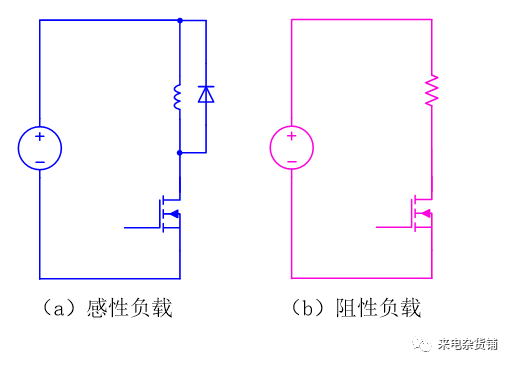 二极管