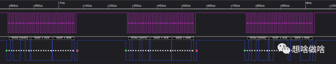 Simulink