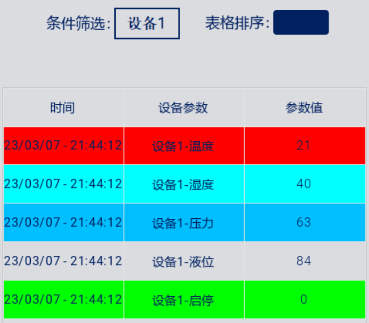 数据监控系统