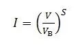 基于碰撞電離率模型的Miller公式S參數擬合分析
