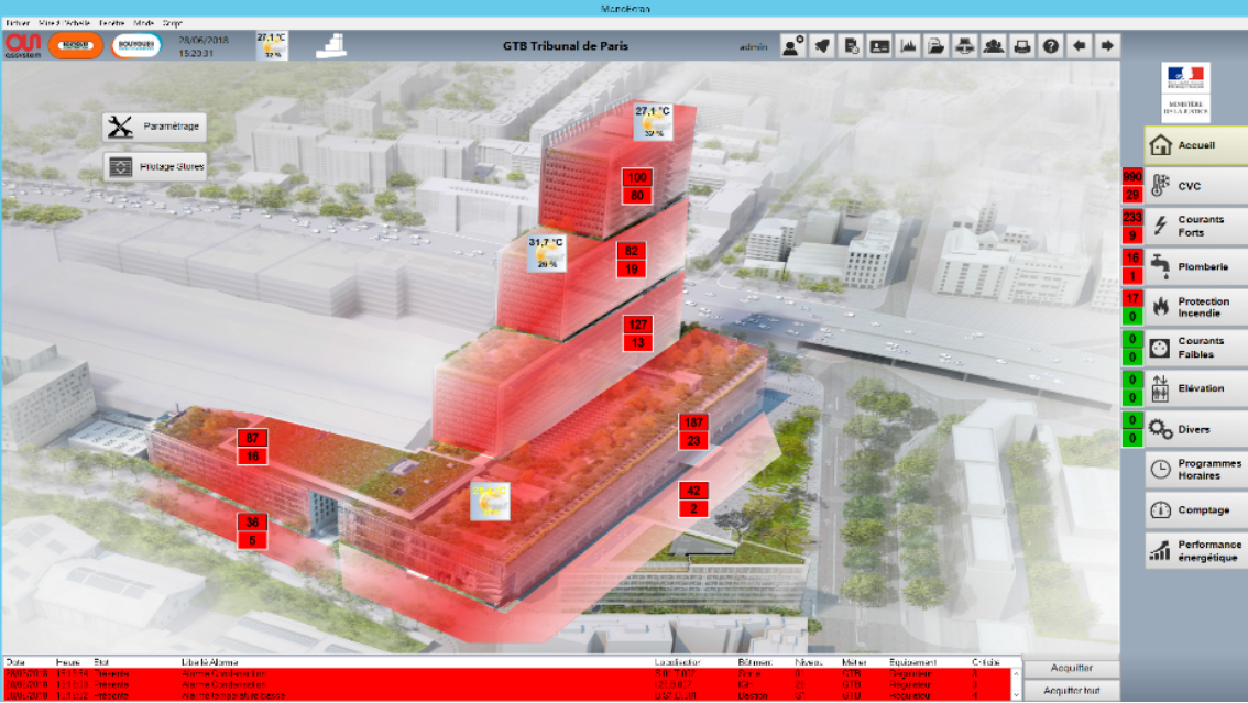 Panorama SCADA平台助力智能建筑管理，掌控未来建筑！