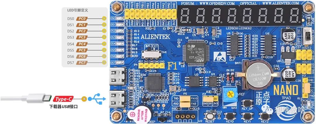 STM32