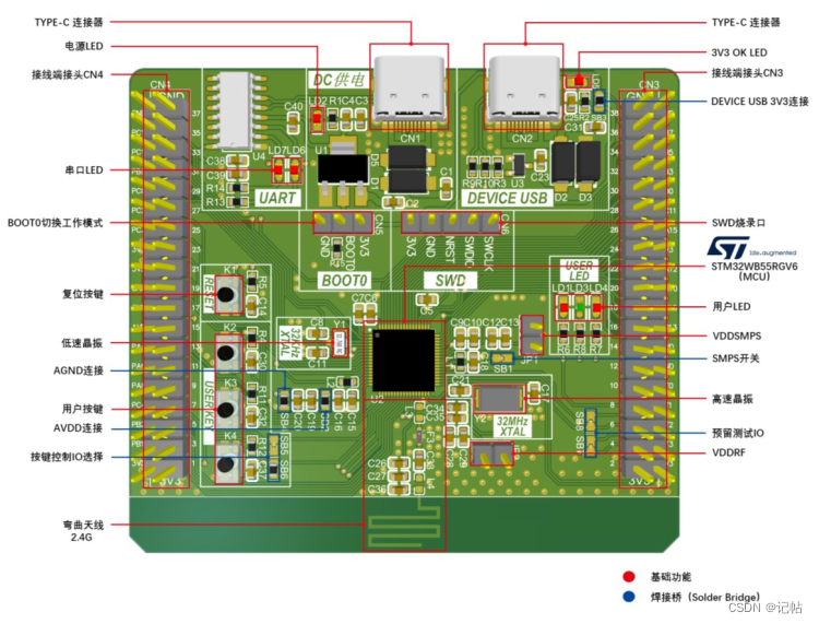 STM32WB55开发(4)----配置串口打印Debug调试信息