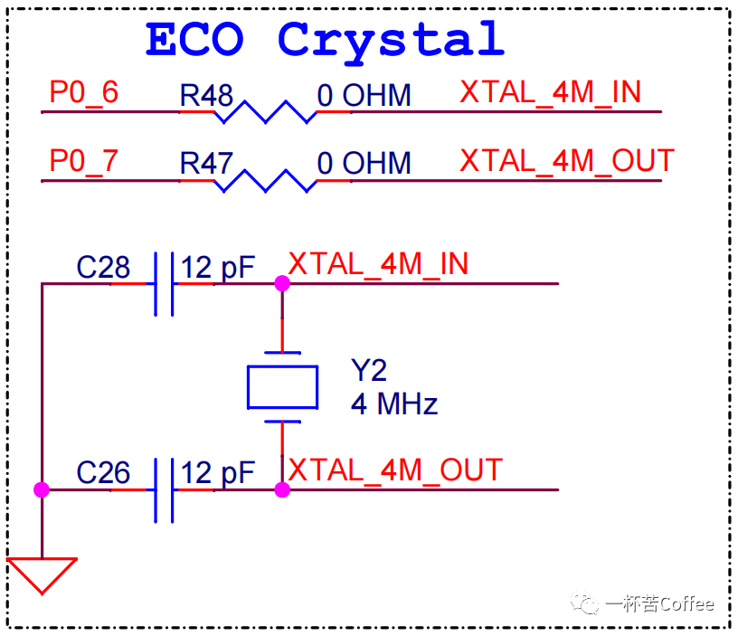 cpu