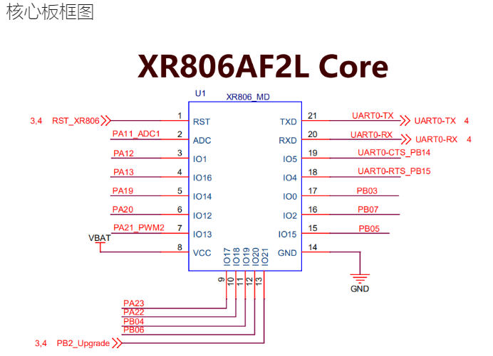 【XR806開發板試用】Docker開發環境+AT工程指令測試