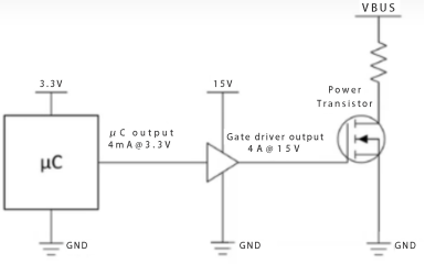 柵極驅動器原理：揭示電子器件中的關鍵組件