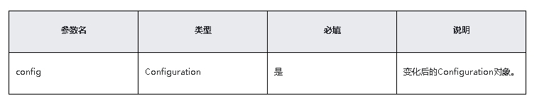 鸿蒙原生应用/元服务开发-Stage模型能力接口(七)-鸿蒙开发者社区 鸿蒙原生应用/元服务开发-Stage模型能力接口(七)-鸿蒙开发者社区
