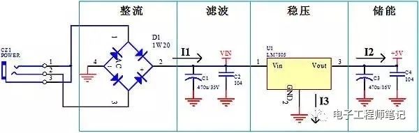 分享兩個電源電路的原理及PCB布板方式