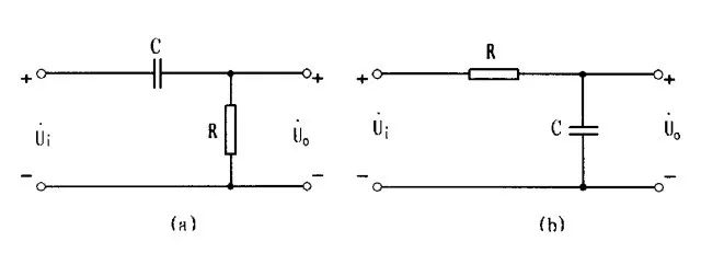 一文讲解RC电路的特点、连接方式及其功能