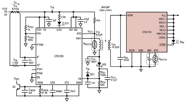 ADI公司LTC4125發(fā)射器和LTC4124充電器示意圖（點(diǎn)擊放大）