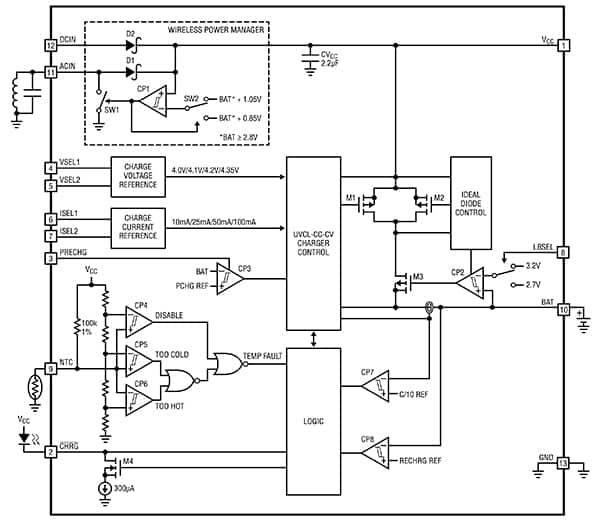 ADI公司LTC4124無線鋰離子充電器示意圖（點擊放大）