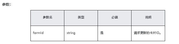 鸿蒙原生应用/元服务开发-Stage模型能力接口(十)上-鸿蒙开发者社区 鸿蒙原生应用/元服务开发-Stage模型能力接口(十)上-鸿蒙开发者社区