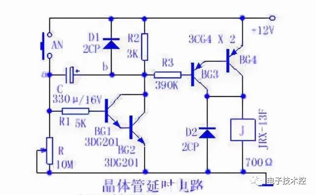 触发器