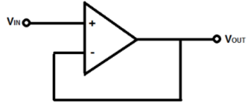 光电耦合器：什么是隔离放大器