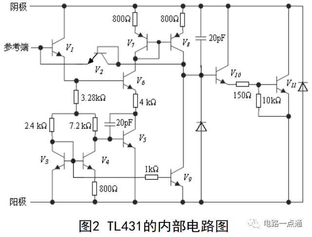 二极管