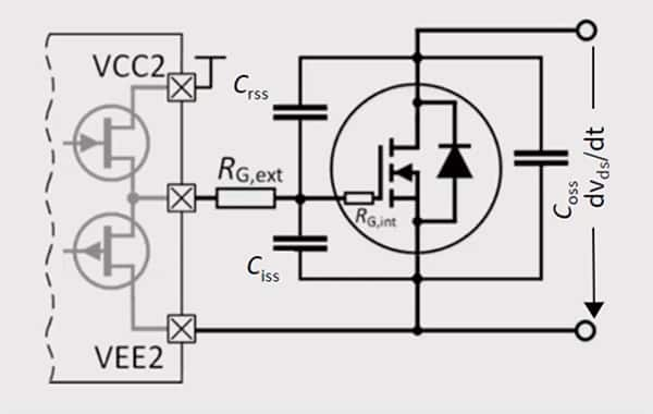 驅(qū)動(dòng)器與功率器件之間外部柵極電阻器的適當(dāng)電阻值示意圖