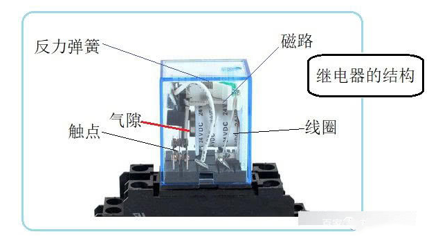 12v繼電器的作用和原理介紹