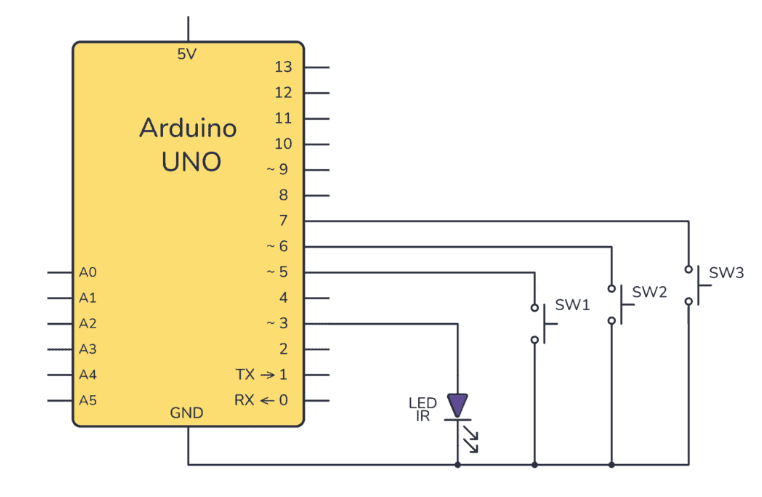 如何設置Arduino IR發射器電路