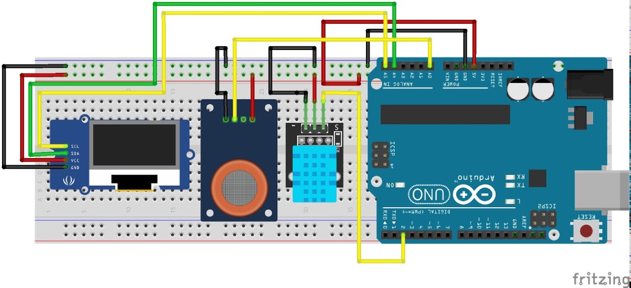 構建一個基于Arduino的空氣質量監測系統