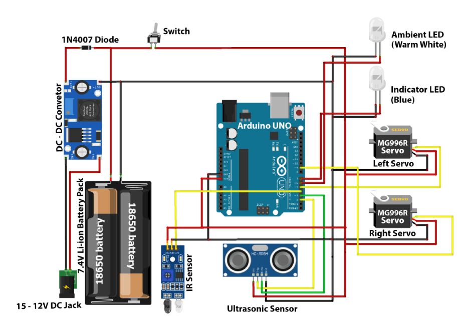 如何使用Arduino制作智能垃圾箱