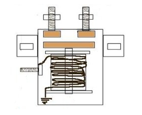 起動器電磁開關和起動繼電器的區別是什么