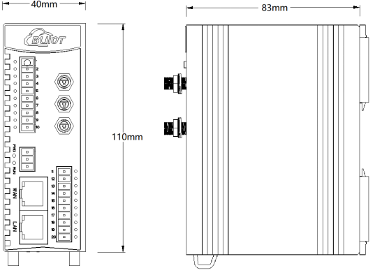 MODBUS