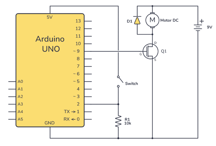 如何使用Arduino UNO和TIP120晶体管驱动和控制直流电机的速度