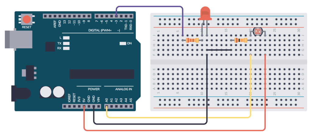 Arduino光傳感器電路，在面包板上帶有LED輸出