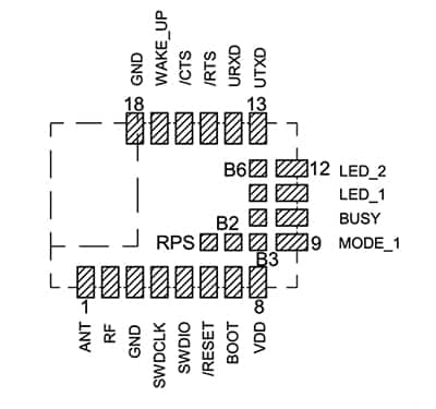 Würth Elektronik 的 Setebos-I 2.4 GHz 無線電模塊的示意圖