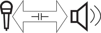 插圖強調了電容器作為音頻/機械傳感器的功能
