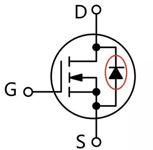 MOSFET