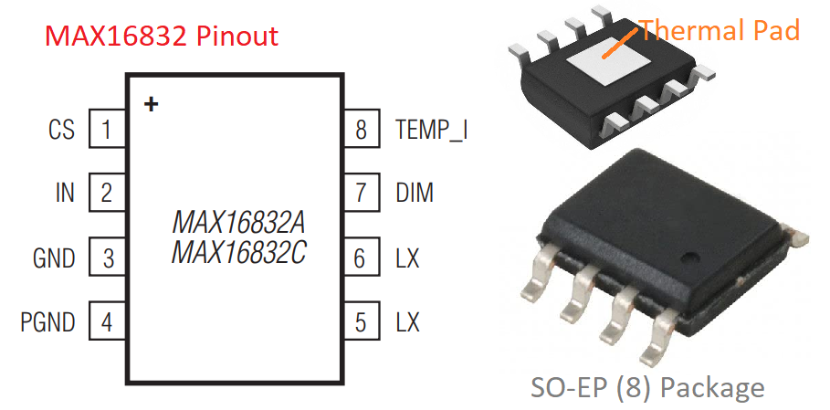 使用MAX16832的LED电流控制电路设计
