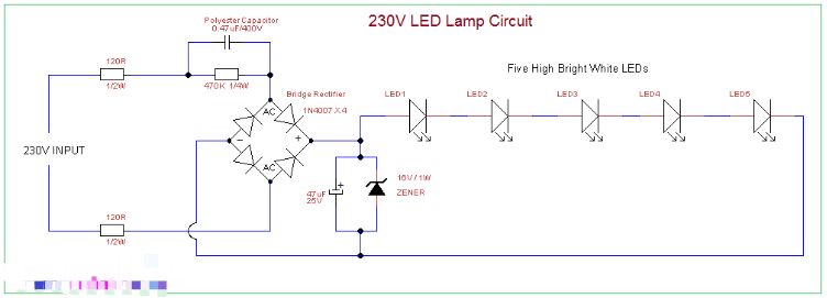 led