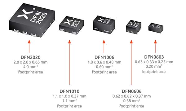Nexperia 系列采用 DFN 封裝的 MOSFET 器件圖片