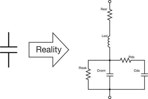 典型電容器符號與原理圖對比的圖像