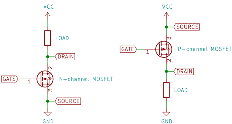 什么是MOSFET？MOSFET的應用電路
