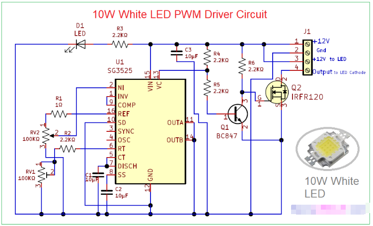 PWM